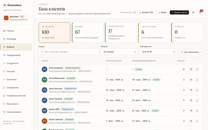 Client base with visit history and lifecycle tags